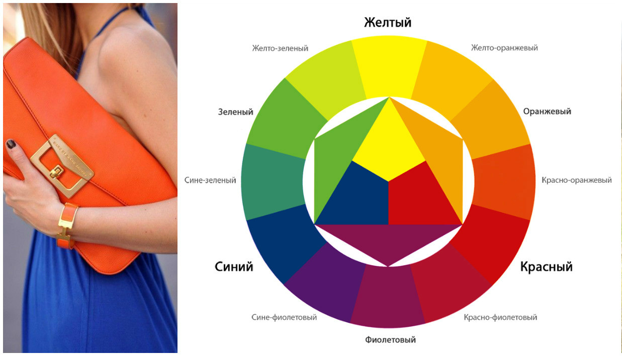6 способов освоить сочетаемость цветов