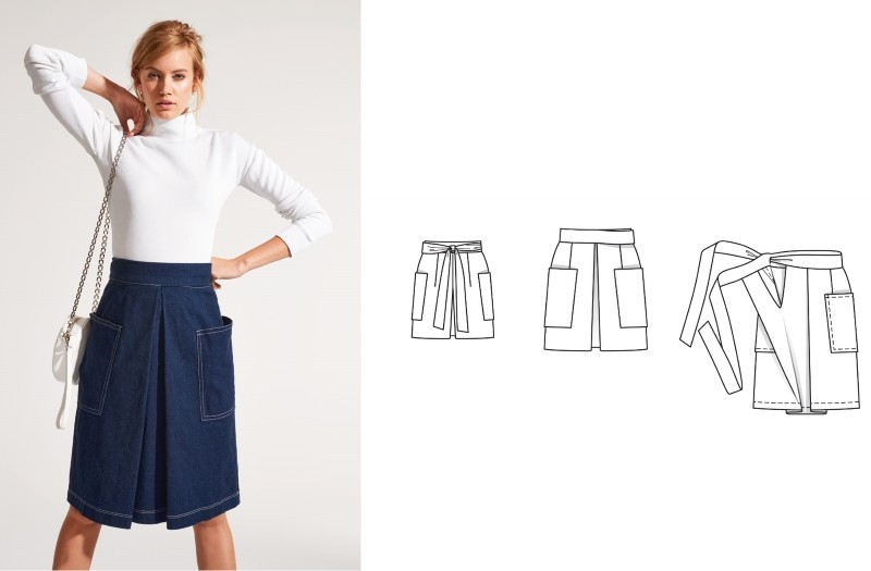 Как сшить юбку-шорты: пошаговая инструкция