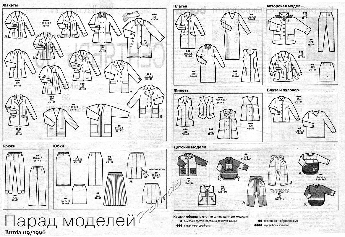 Технические рисунки бурда 2016