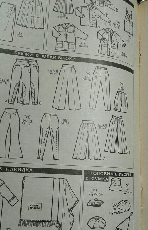 Юбка-брюки из 1993 года :)) от 09cherry69
