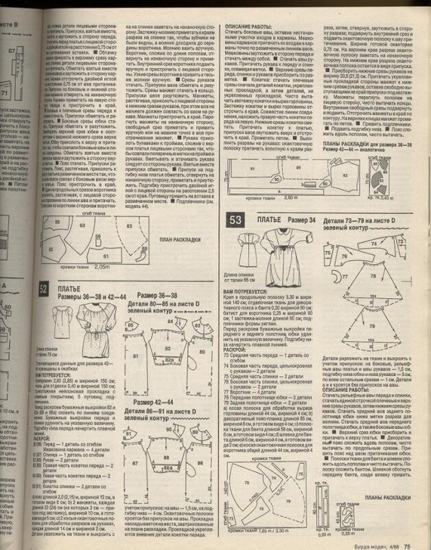 Юбилей Бурда.  Модель 52 из 04/1988 от Лейкоцит