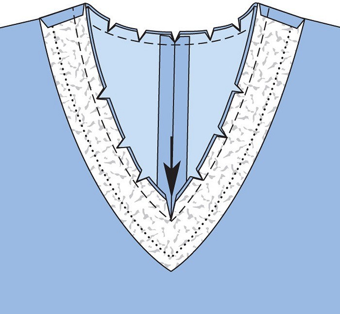 Обработка V-образной горловины в изделиях из легкой ткани