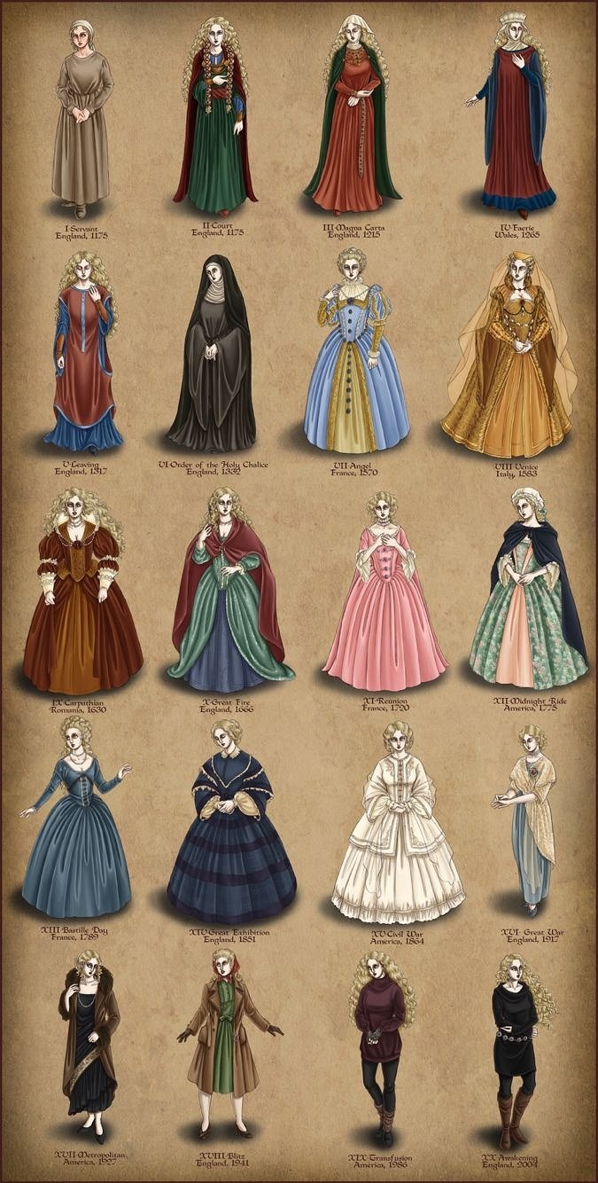 Древние платья