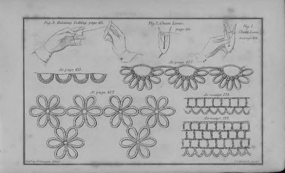 Фриволите: учимся азам и плетём чокер и браслет