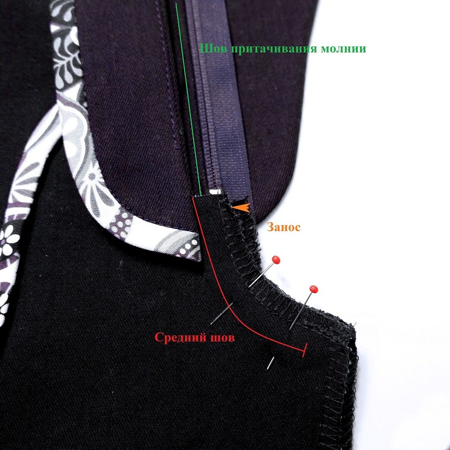 Обработка гульфика в брюках