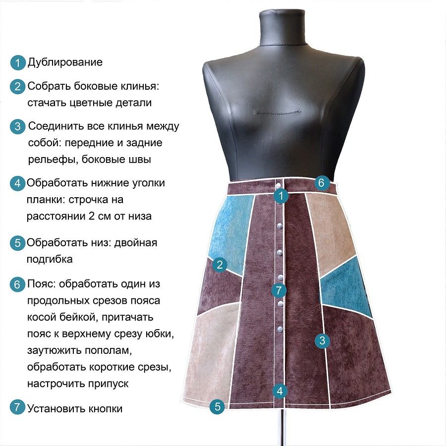 Стиль по кусочкам: юбка в технике пэчворк своими руками