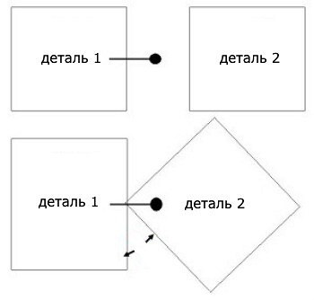 Несуразная подушечка: что такое бискорню?