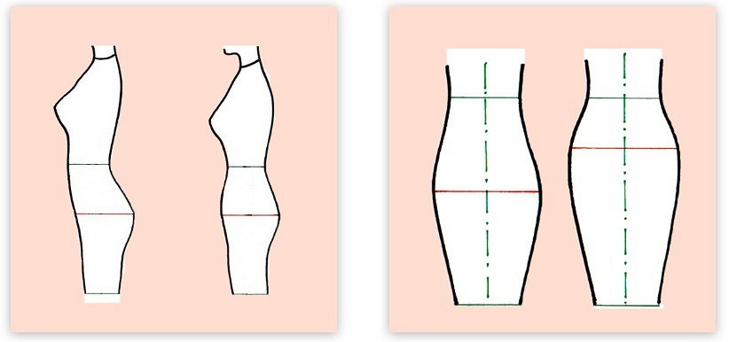 Лайфхак для идеальной посадки юбки: строим вытачки на пробнике модели