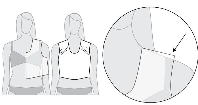 Корректировка выкройки: изменяем линию плеча