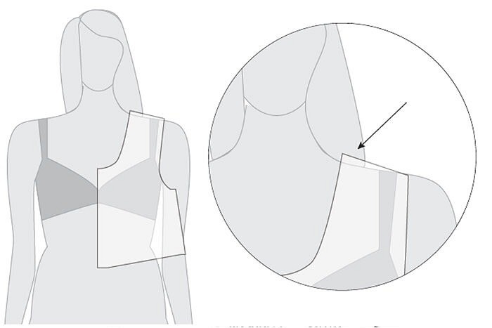 Корректировка выкройки: изменяем линию плеча