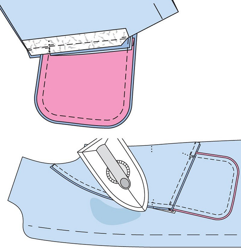 Как выполнить карман с листочкой в рельефном шве полочки