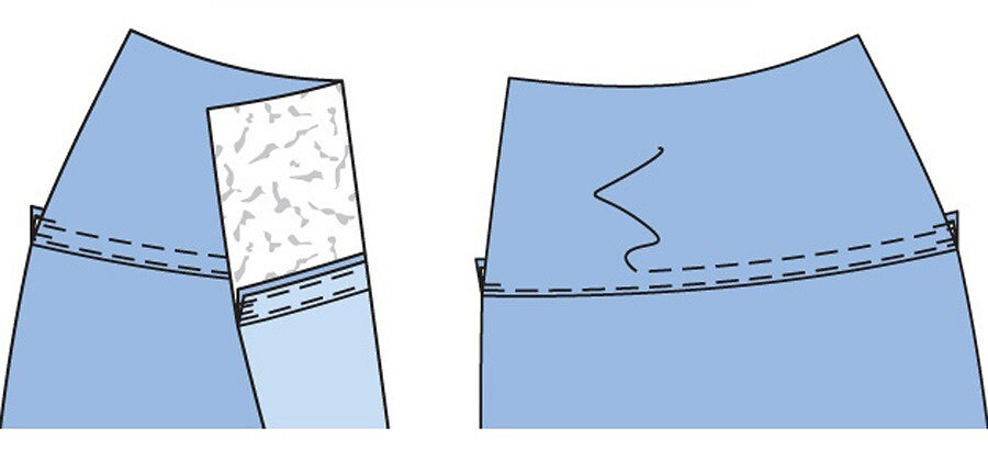 Простые детали: как выполнить кокетку юбки
