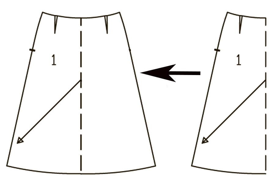 Пошаговое построение выкройки юбки