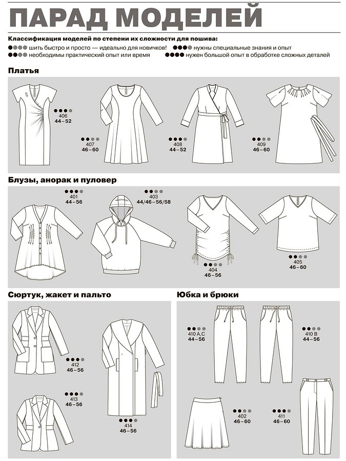 Выкройки женской одежды Burda – купить и скачать выкройки на sapsanmsk.ru