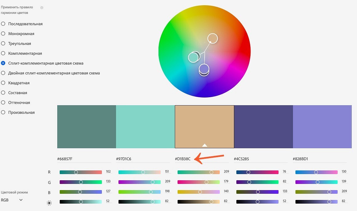 Как подобрать цвета, которые идут именно вам: безошибочный способ —BurdaStyle.ru