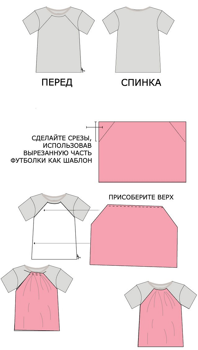 Как из футболки сделать майку: модный лайфхак - блог Issaplus