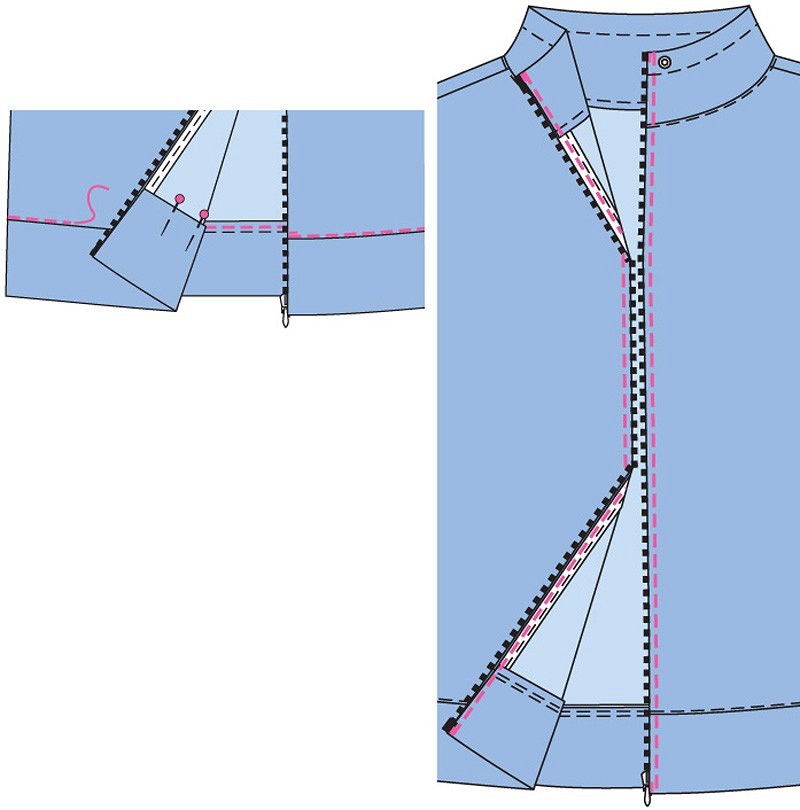 Как пришить разъёмную застёжку-молнию