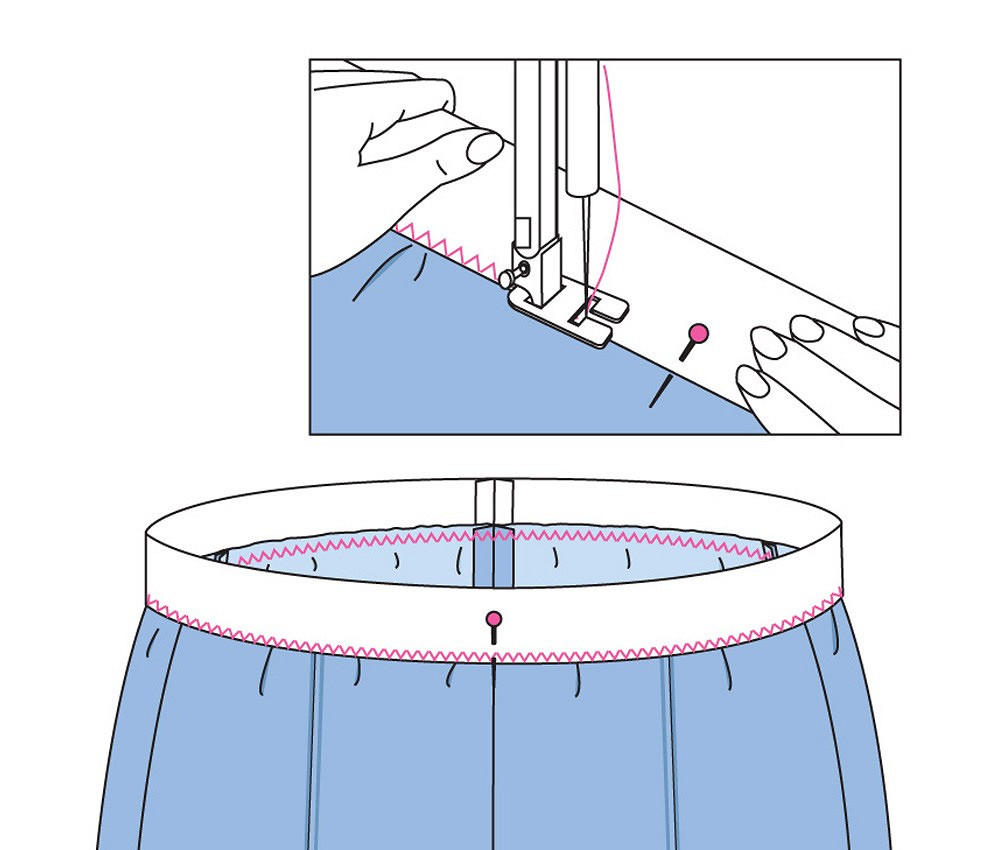 Азы шитья: обработка верхнего среза поясных изделий широкой эластичной лентой