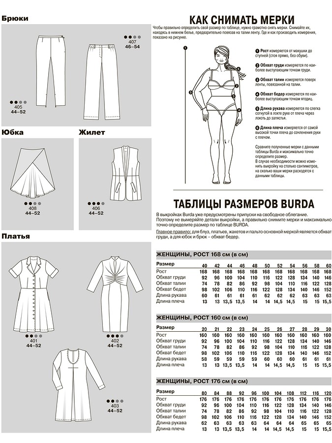 Burda plus «Мода для полных» 2013-2022: все технические рисунки