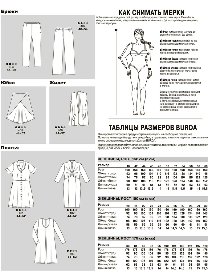 Burda plus "Full Fashion" 2013-2022: tüm teknik çizimler
