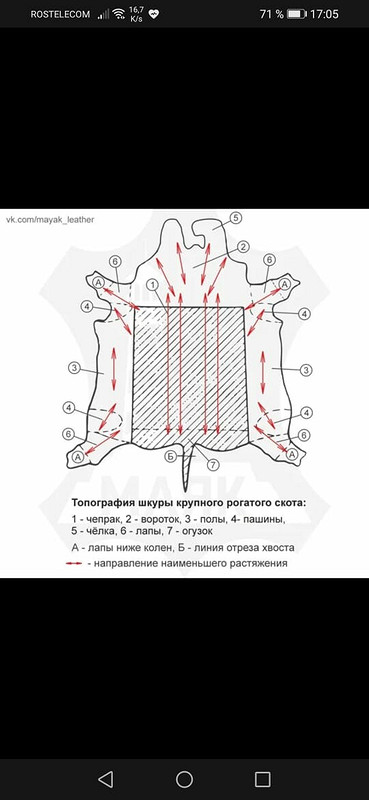 Кожаный бомбер от VLADA IVANOVA