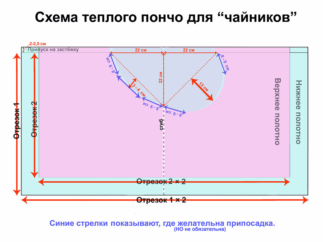 Накидка с историческими пуговицами от Inflaming