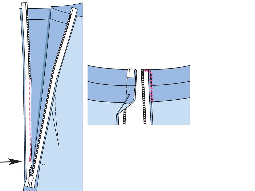 Asimetrik etekli bir elbiseyi kendi ellerinizle nasıl dikersiniz: adım adım ustalık sınıfı
