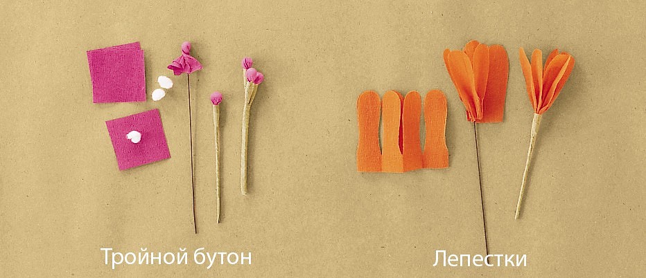 Поделки на 8 марта : объемные цветы из гофрированной бумаги