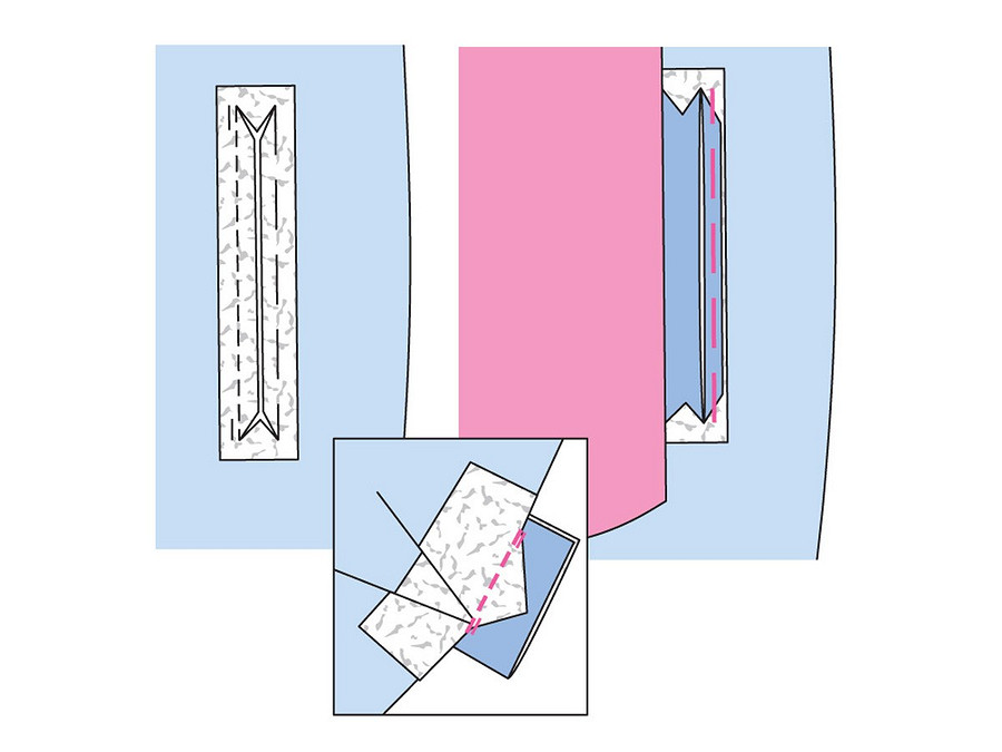 Азы шитья: карман прорезной с листочкой с втачными концами