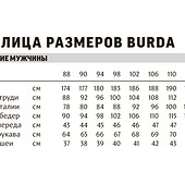 Испанский журнал с выкройками - Patrones. История нашего знакомства | Шитейные дела | Дзен