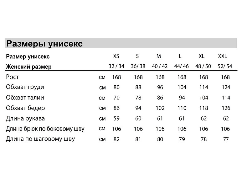 Таблицы размеров Burda. Как снимать мерки — BurdaStyle.ru