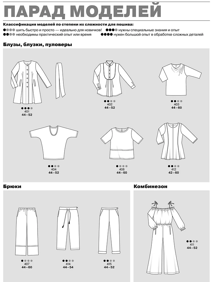 Burda plus "Full Fashion" 2013-2022: tüm teknik çizimler