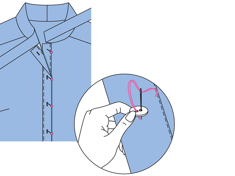 Азы шитья: как выполнить притачную планку застёжки
