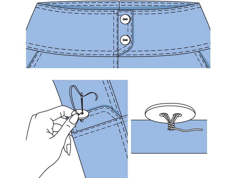 Как сшить мини-юбку на широкой кокетке своими руками: пошаговый мастер-класс