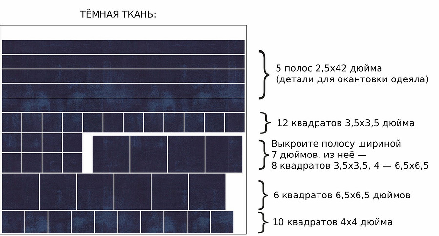 Самое простое традиционное лоскутное одеяло | ArtDesigner | Дзен