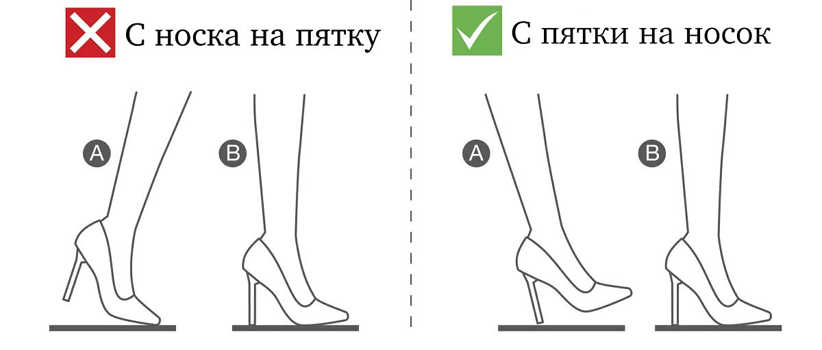 Окуневская Татьяна Кирилловна