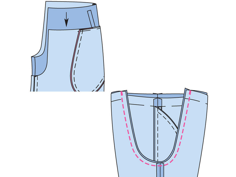 Как сшить мужские брюки своими руками классического стиля