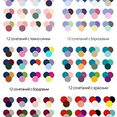 Основные правила сочетания ярких и теплых цветов