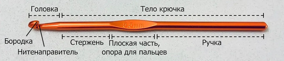 Как выбрать крючок для вязания: самая подробная инструкция для новичков