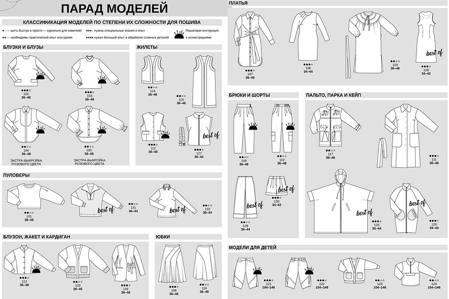 Burda Style 2024: все технические рисунки