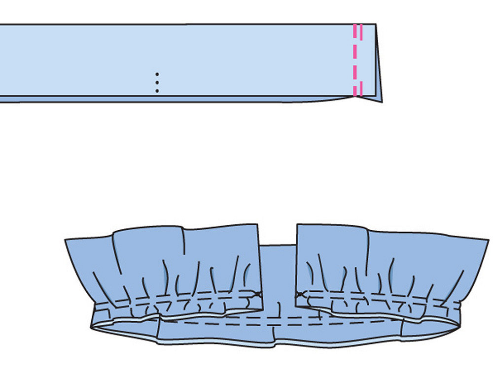 Как сшить блузку-рубашку с оборками своими руками: пошаговый мастер-класс