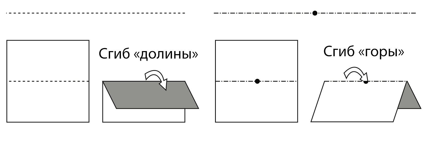 Как сделать маску из картона своими руками: шаблоны и инструкции