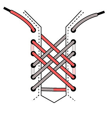 Как завязать шнурки: 8 необычных способов для разной обуви и формы стопы