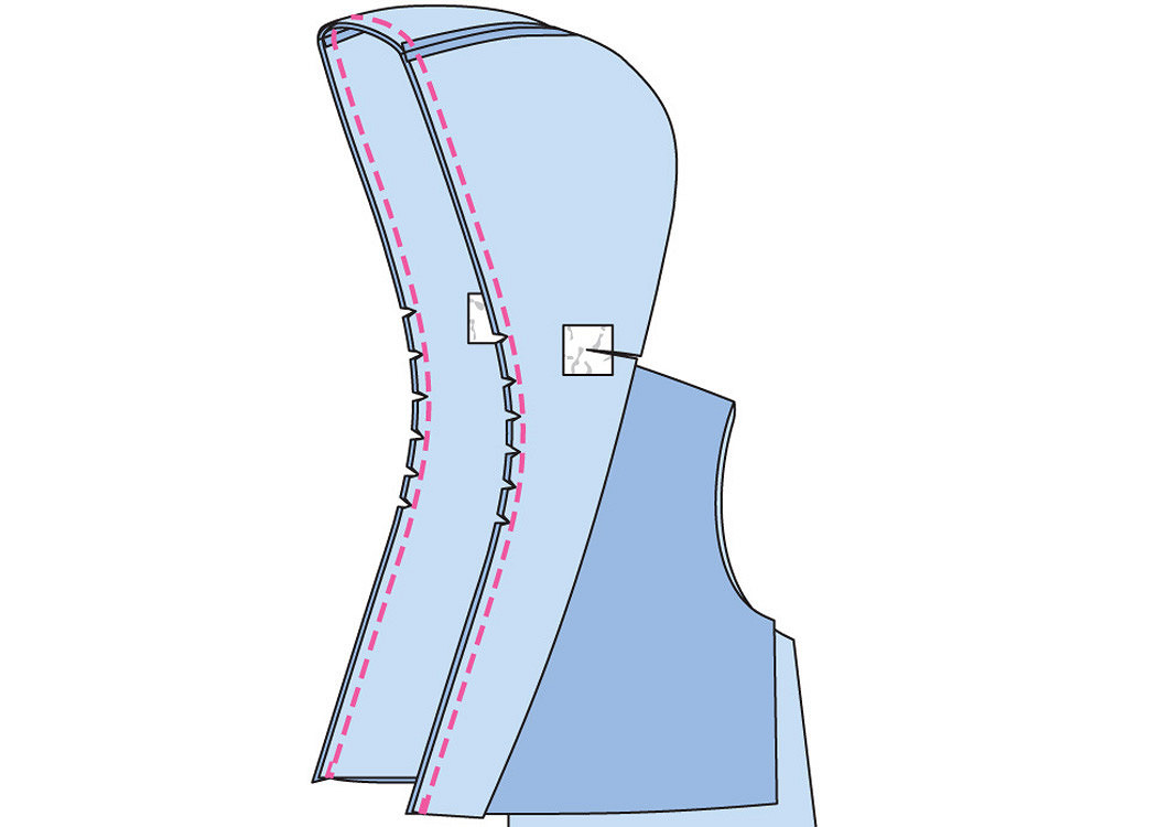 Как сшить платье-анорак своими руками: пошаговый мастер-класс
