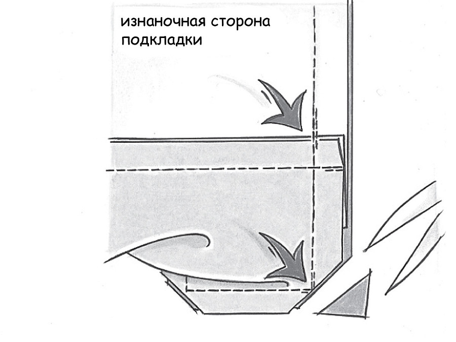 Как выполнить подкладку рукава: 4 способа обработки