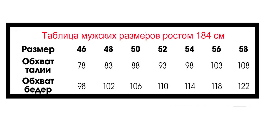 Как определить размер трусов мужских: универсальная таблица