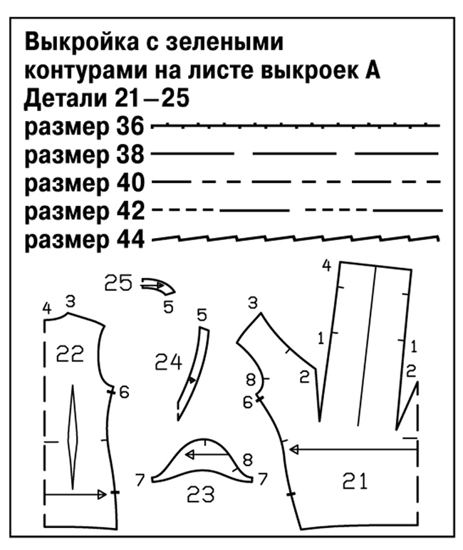 Как сшить летнюю блузку