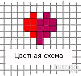 Съел цветная схема