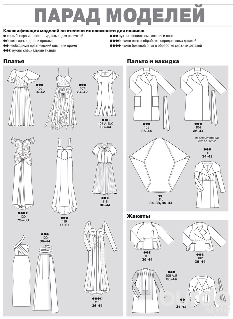Бурда 2016 4 технические рисунки
