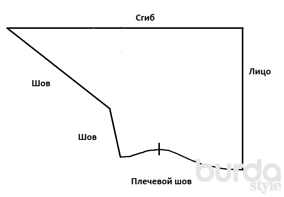 Чертеж выкройка капюшона